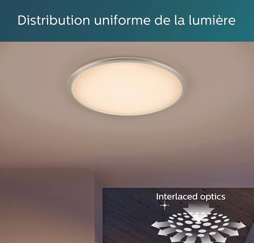 Philips myLiving Twirly LED Ceiling Light, For Home, Indoor, Ceiling and Walls. (1 x 12 W Integrated LED, Warm White) - Grey
