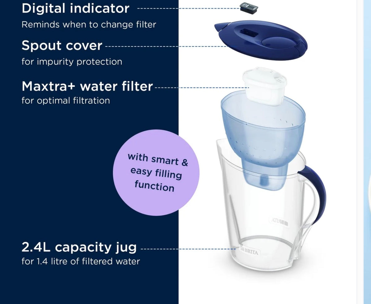 BRITA fill&enjoy Aluna Cool Water Filter Jug - Blue