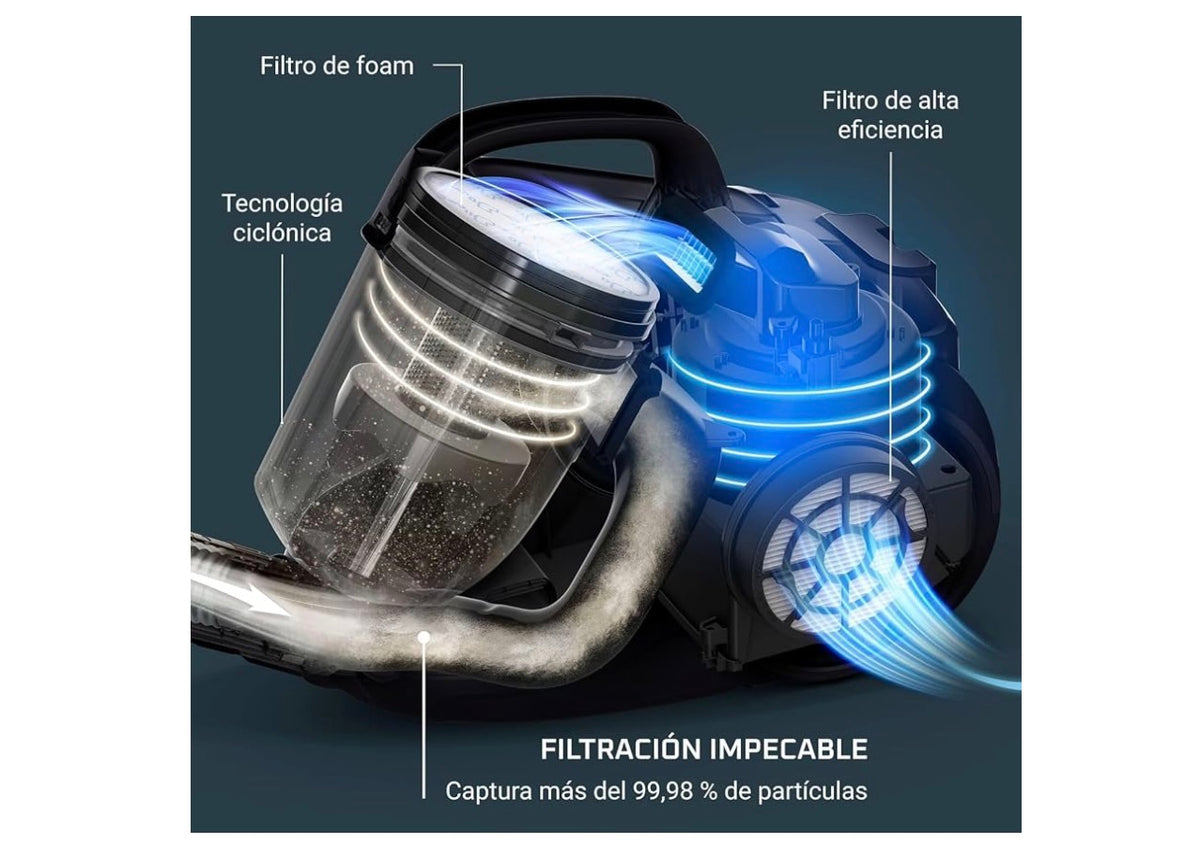 Rowenta Swift Power Cyclonic Bagless Vacuum 900 W