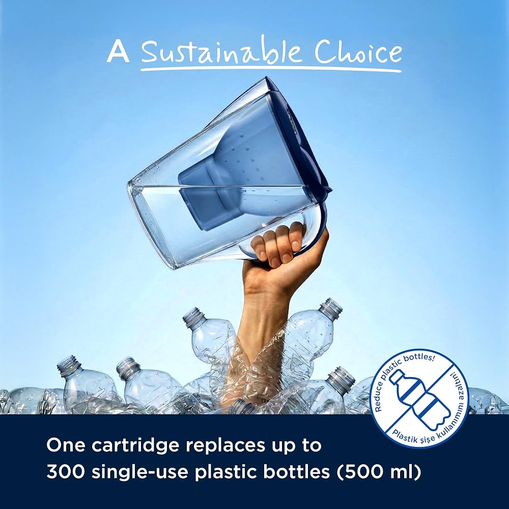 BRITA Aluna Water Filter Jug — 2.4 L with 1 MAXTRA PRO All-in-1 Cartridge Included