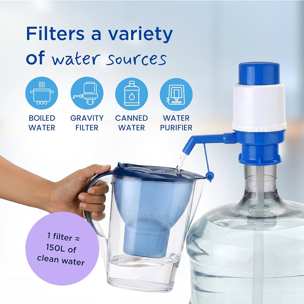 BRITA Aluna Water Filter Jug — 2.4 L with 1 MAXTRA PRO All-in-1 Cartridge Included